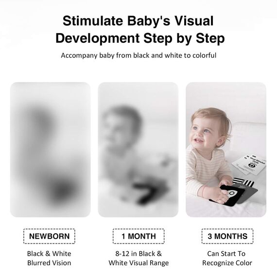 beiens Hohe Kontrast Baby Lernkarten,Schwarzes Weißes Spielzeug für die Entwicklung des Gehirns für Neugeborene,Visuelle Stimulation Lernaktivitätskarten für 0-3 Monate, 20 Stück 40 Seiten 14 * 14 cm
