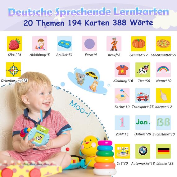 GUYUCOM Kinderspielzeug ab 2 Jahre, Sprechende Lernkarten Deutsch,194 Blätter Lernkarten 388 Wörter für Deutsch Lernen, Spielzeug für Mädchen und Jungen 2 3 4 5 6 Jahre (Blau)