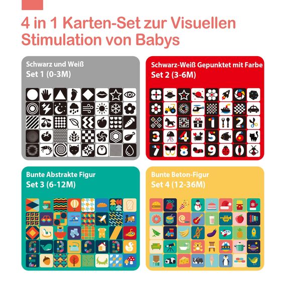 Hahaland Kontrastkarten Baby Spielzeug ab 0 3 6 12 36 Monate,80 Karten, Schwarz Weiß Flash Karten, Kontrast Spielzeug für Neugeborenen, Visual Stimulus Lernkarten,Baby Geschenk Geburt,5.9″x 5.9″