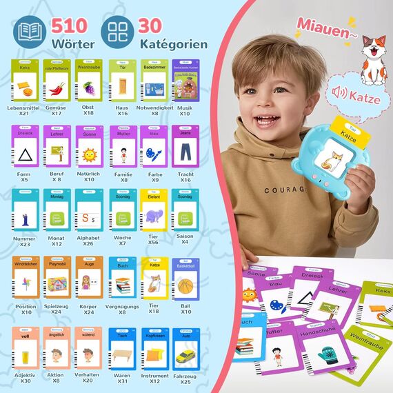 AHJ 510 Wörter Sprechende Lernkarten Deutsch, 255 Blätter, Interaktives Sprachspiel für Kinder ab 2-6 Jahren