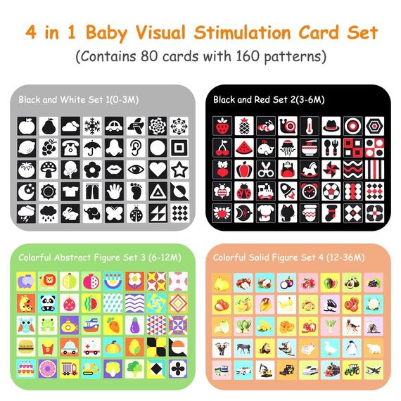 Aolso Sensory Toys Karten, 80pcs Schwarz Weiß Kontrastbuch Baby, Lernkarten Kleinkinder für Visuelle Stimulation und Entwicklung des Gehirns für Pädagogisches Baby Geschenk