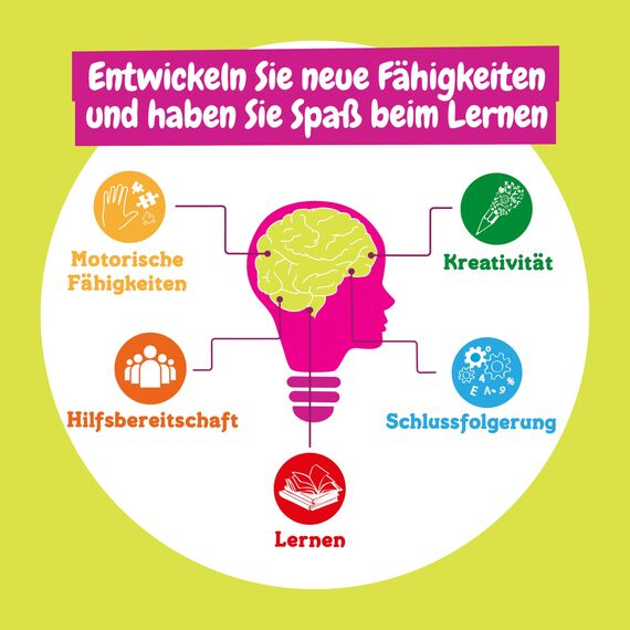 Science4you Parfüms und Seifen - Parfüm und Seife Selber Machen für Kinder, Experimentierkasten und Chemiebaukasten + 12 Experimente für Kinder ab 8, Geschenk für Mädchen und Jungen 7 8 9+ Jahre