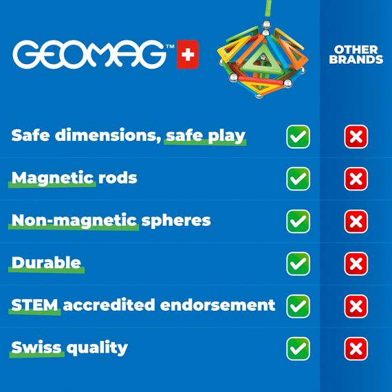 GEOMAG Classic Confetti 50-teilig Magnetisches spielzeug für Kinder, Geschenk für Jungen und Mädchen im Alter von 5 6 7 8 9 10 11 12 13 Jahren, magnetische Konstruktionen, Kinderspielzeug