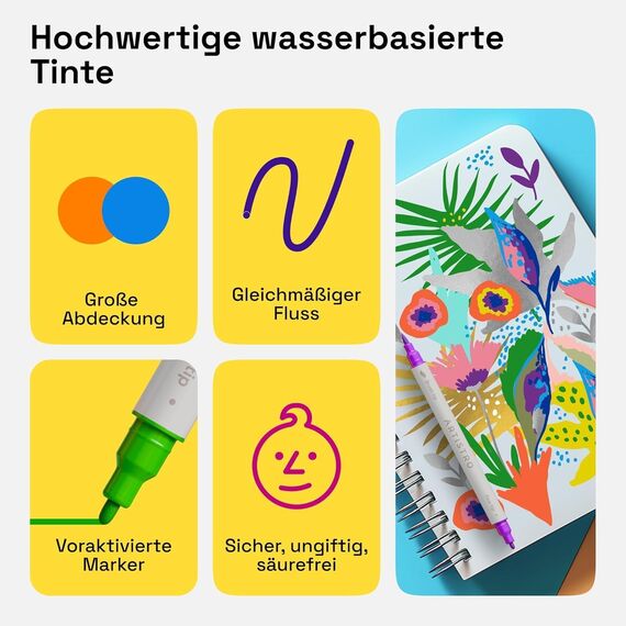 Artistro 24 Acrylstifte – Dual Tip (Pinsel & Fein) Marker für Stoff, Leinwand, Stein, Glas, Holz – Osterdekoration & DIY – Geschenk für Kinder und Jugendliche – Kunstset