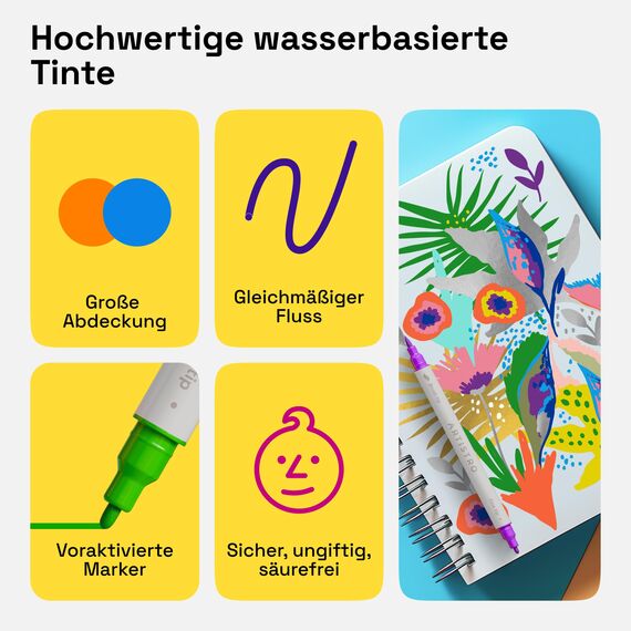 Artistro 12 Acrylstifte – Dual Tip (Pinsel & Fein) Marker für Stoff, Leinwand, Stein, Glas, Holz – Kalligrafie, Scrapbooking Zubehör, DIY & Geschenk für Kinder und Jugendliche – Kunstset