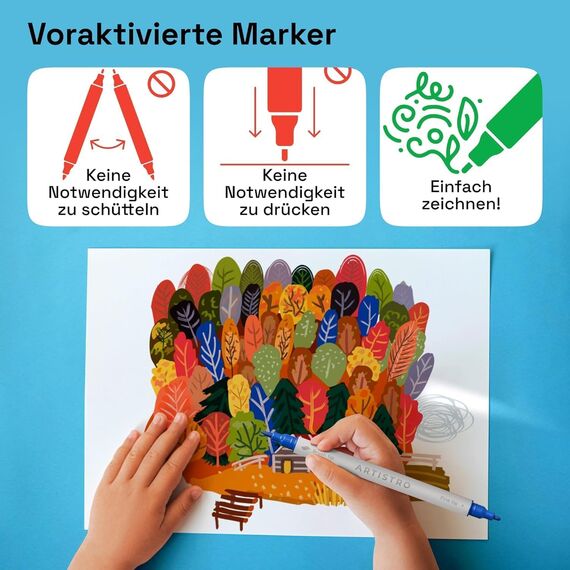 Artistro 24 Acrylstifte – Dual Tip (Pinsel & Fein) Marker für Stoff, Leinwand, Stein, Glas, Holz – Osterdekoration & DIY – Geschenk für Kinder und Jugendliche – Kunstset