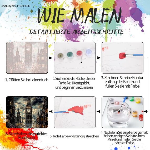 77iiAii Malen Nach Zahlen Erwachsene, Malen nach Zahlen Stadtlandschaft, Paint by Numbers, DIY Handgemalt Ölgemälde Mit 3 - Pinseln und Acrylfarbe Knitterfreie leinwand Kit - 40 X 50 CM