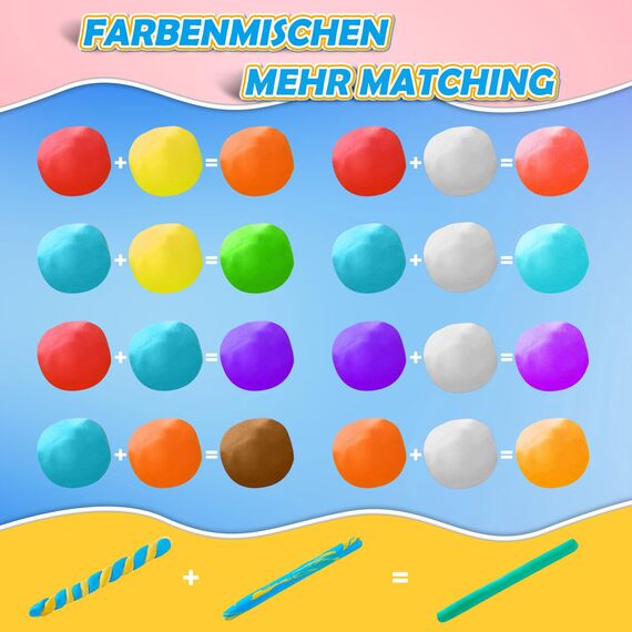 essenson Modelliermasse Lufttrocknend, 36 Farben Lufttrockener Magischer Knete für Kinder, Geschenk für Jungen und Mädchen im Alter von 3-12 Jahren