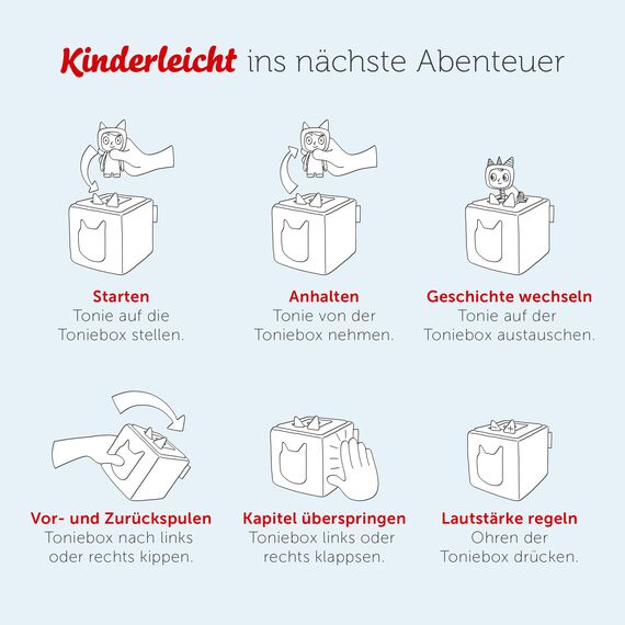 tonies Hörfiguren für Toniebox,Schlummerbande – Schlummerschaf – Einschlafmelodien von der Weide, Schlaflieder für Kinder ab 3 Jahren, Spielzeit ca. 140 Minuten