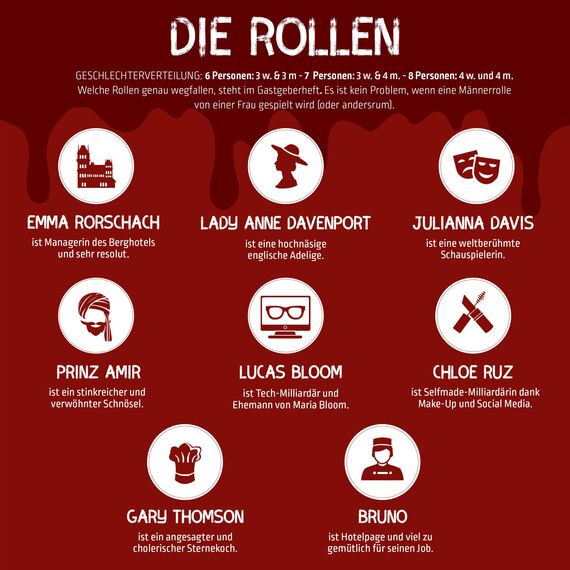 MORD bei Tisch Krimidinner für Zuhause - 6 bis 8 Personen - Der Berghotel Fall - Das Krimi Spiel ab 16 Jahren – Ideal als Krimi Dinner für eine mörderische Dinnerparty