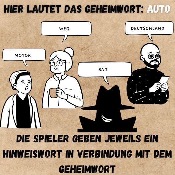 Der Hochstapler - Können Sie ihn entlarven? Bluff, Kreativität, Wortspiele und Verdächtigungen! Gesellschaftsspiel für die ganze Familie, Spiele für erwachsene, Brettspiel, Kartenspiel, Familienspiel