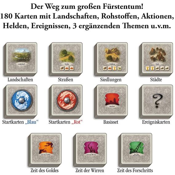 KOSMOS 693732 Catan - Das Duell, Spiel mit Karten fürgenau 2 Spieler, Spiel für 2 Personen, Gesellschaftsspiel ab 12 Jahre für 2 Personen, Brettspiel