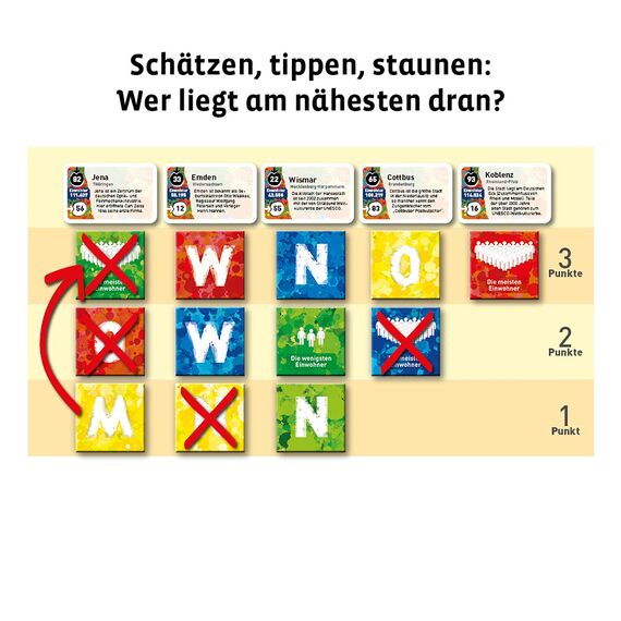 KOSMOS 695187 Spot On - Deutschland - wo liegt eigentlich was? Rasantes Geografie-Spiel um Deutschlands Städte, für Kinder ab 10 Jahre, Jugendliche und Erwachsene