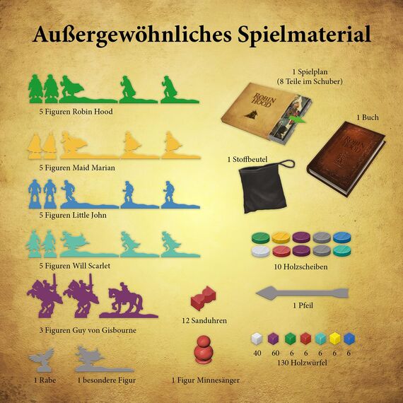 KOSMOS 680565 Die Abenteuer des Robin Hood, Nominiert zum Spiel des Jahres 2021, Kooperatives Abenteuer-Spiel für die ganze Familie, Gesellschaftsspiel für 2-4 Spieler ab 10 Jahren