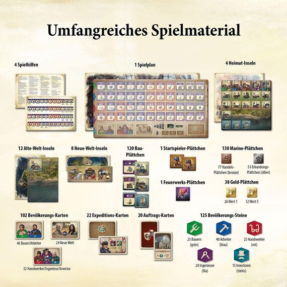 KOSMOS 680428 Anno 1800, Das Brettspiel zum beliebten PC-Spiel, Aufbau-Strategie-Spiel für 2-4 Spieler, Gesellschaftsspiel ab 12 Jahre, mit Originalgrafiken