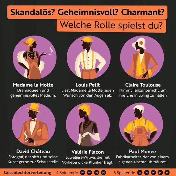 Gourmet Criminelle® Krimidinner für zuhause I 4-6 Personen I Mysteriöser Mordfall Maskenmord am Eiffelturm für Deine Crime Dinner Party I Spannendes Krimi Dinner Spiel ab 16 Jahren I 4-6 Spieler