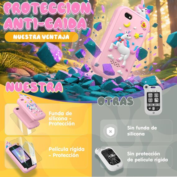 Fippesax Kinder Handy Smartphone Spielzeug, Kinderkamera 2,8" Touchscreen Handy für Mädchen Jungen, 20 lernspiele, Dualkamera, 8GB SD Karte, MP3 Player 3-9 Jahre