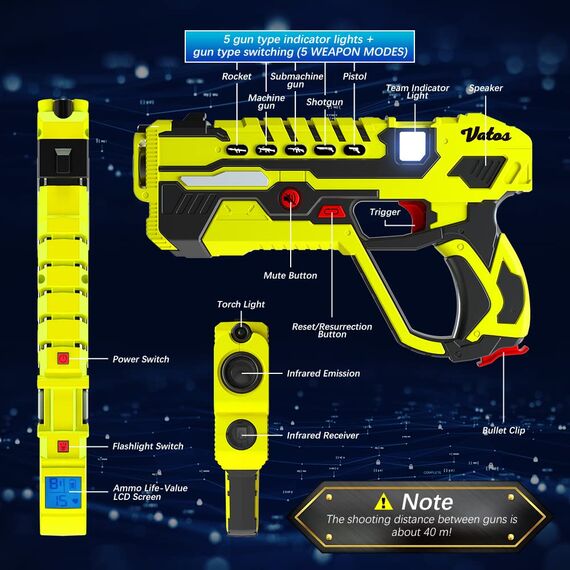 Wiederaufladbares Laser Tag Set 4 – VATOS Laser Tag mit 4er Set mit Westen | Infrarot Laser Tag Set Spiel für Kinder Teenager Erwachsene Familiengruppe Drinnen Draussenr Garten Aktivität