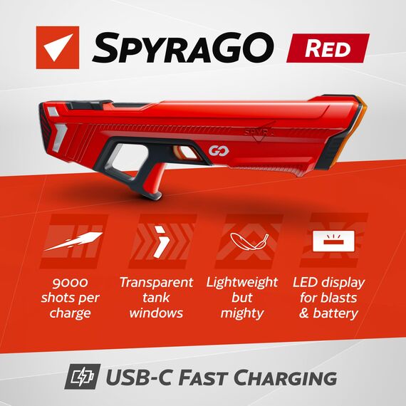 SpyraGO Wasserpistole Elektronische Automatische Premium Wasserpistole 9 Meter Reichweite LED Display Schnelles Aufladen Sommer Spielzeug für Kinder und Erwachsene