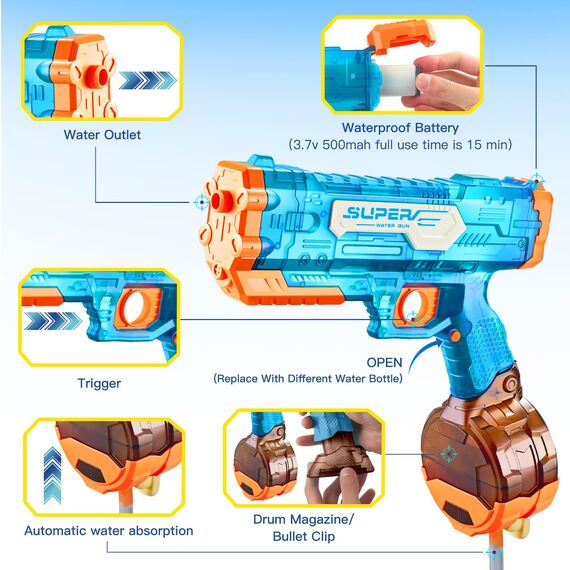 Wasserpistole Elektrisch,Wasserpistole Große Reichweite für Kinder Erwachsene 500cc + 78cc Großer Kapazität Wasserpistole Automatische Wasserpistole Max Reichweite 32 FT für Sommer/Pool/Beach