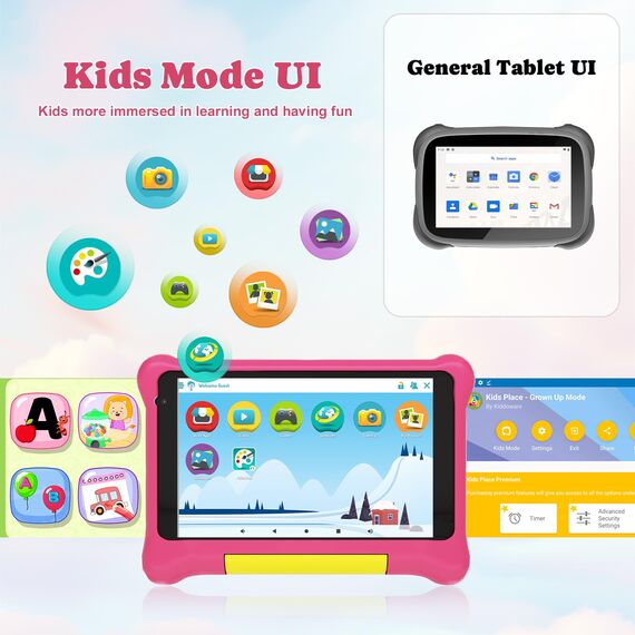 Laptok Kinder Tablet 7 Zoll, Android Tablet für Kinder, 5GB RAM+32GB ROM+128GB Erweiterbar, Wi-Fi, Bluetooth, Type-C, Kids Tablet mit Mit sturzsicherer Schutzhülle Rose