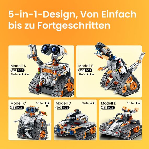 Sillbird Roboter Baukasten für Kinder ab 8 Jahren, 5-in-1 programmierbares Robotik Set mit App & Fernbedienung, Mint Technik Spielzeug mit 488 Teilen, Geschenk für Jungen