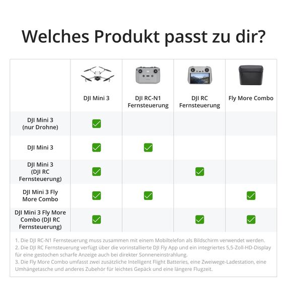 DJI Mini 3 Fly More Combo (DJI RC) – Ultraleichte, Faltbare Mini Drohne mit Kamera 4K HDR, Bis zu 114 Min Flugzeit (3 Akkus), Vertikalaufnahmen, 3-Achsen-Gimbal, 10 km HD-Übertragung, C0
