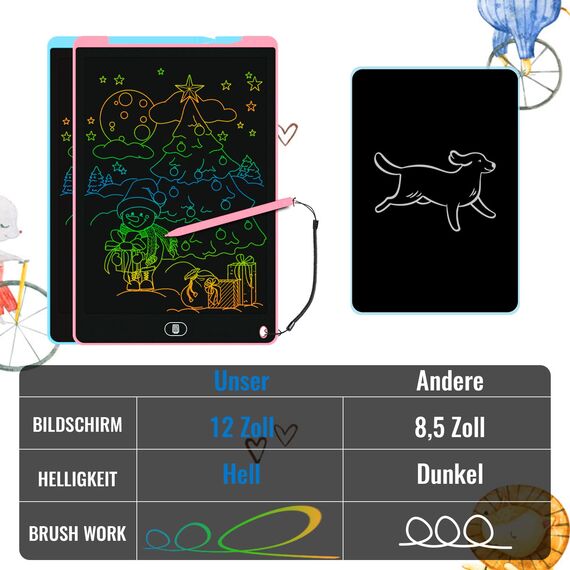 Electight 3 Stück LCD Schreibtafel für Kinder 12 Zoll, Maltafel Wiederverwendbare, Maltablett für Kinder mit Abschließbar Löschen Taste, Spielzeug Geschenke für Büro, Schule, Hause(Rosa+Blau+Violett)