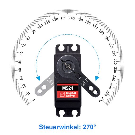 Miuzei 270° Digital RC Servo Motor 20KG Wasserdicht Servo Modellbau Lenkung mit Metallgetriebe für RC Modelle, Starrflügel, Auto, Roboter und Intelligenten DIY (2 Stücke)