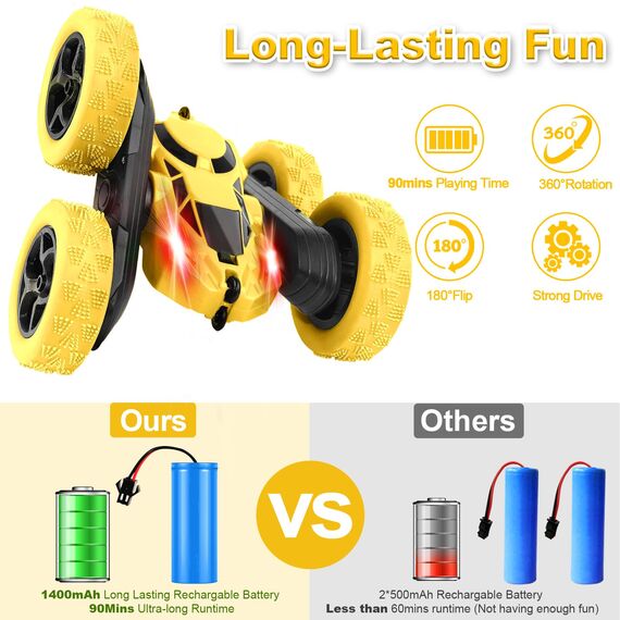 MidiVix Ferngesteuertes Auto, 2.4Ghz Doppelseitig 360° drehbare RC Stunt Crawler mit Scheinwerfern, 4WD Off Road Drift RC Auto Spielzeug Geschenke für Jungen 6-12 Gelb