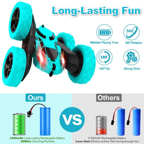 MidiVix Ferngesteuertes Auto, 90 Min Spielzeit, 2.4Ghz Doppelseitig 360° drehbare RC Stunt Crawler mit Scheinwerfern, 4WD Off Road Drift RC Auto Spielzeug Geschenke für Jungen 6-12 Hellblau