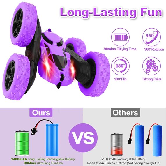 MidiVix Ferngesteuertes Auto, 90 Min Spielzeit, 2.4Ghz Doppelseitig 360° drehbare RC Stunt Crawler mit Scheinwerfern, 4WD Off Road Drift RC Auto Spielzeug Geschenke für Jungen 6-12 Lila