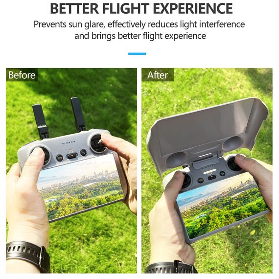 FPVtosky Lito X1/Mini 5/4 Pro RC 2 Sonnenblende I Joystick Schutz I Bildschirmschutz RC-2 Fernbedienung Sonnenschutz für DJI Mini5/ 4 Pro/Air 3/Flip/Avata 360 Zubehör (nur Sonnenblende)