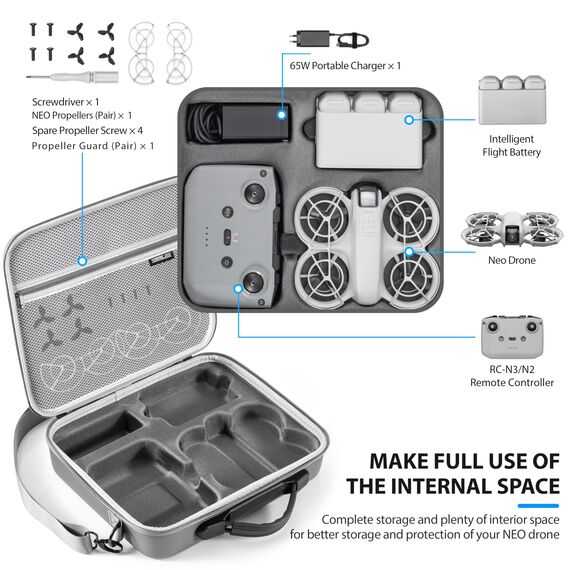 STARTRC Neo Tasche,Tragbar PU Case für DJI Neo Fly More Combo Zubehör,Tragetasche für DJI Neo 1 Drohne Compatible with RC-N3/N2 Controller,Akku,Zweiwege-Ladestation(Nicht kompatibel mit NEO2)