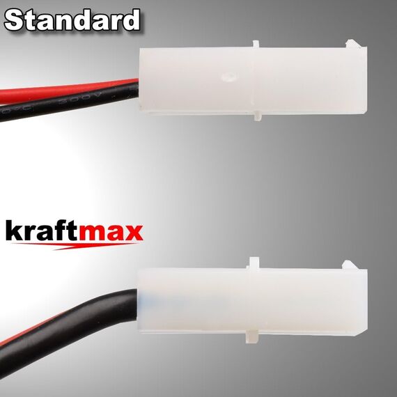 Kraftmax Akku Racing-Pack mit Tamiya Stecker - 9,6V / 2200mAh (min 2000 mAh) NiMH Akku/Hochleistungs RC Akkupack (Packung mit 2)