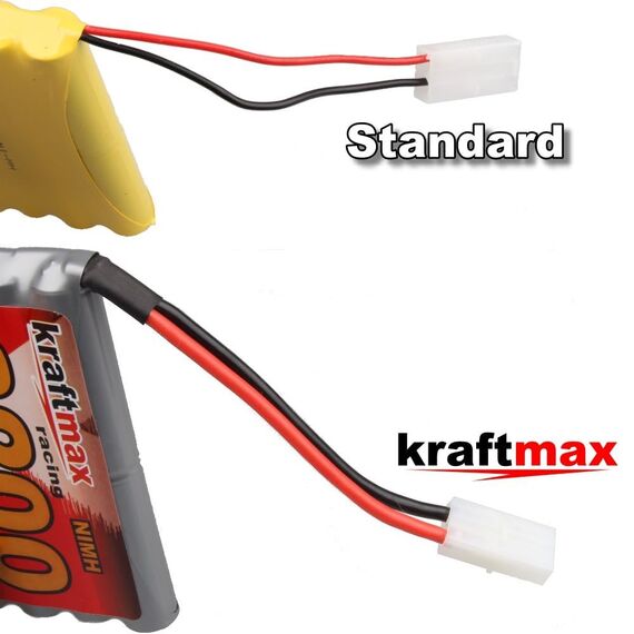 Kraftmax Akku Racing-Pack mit Tamiya Stecker - 9,6V / 2200mAh (min 2000 mAh) NiMH Akku/Hochleistungs RC Akkupack (Packung mit 2)
