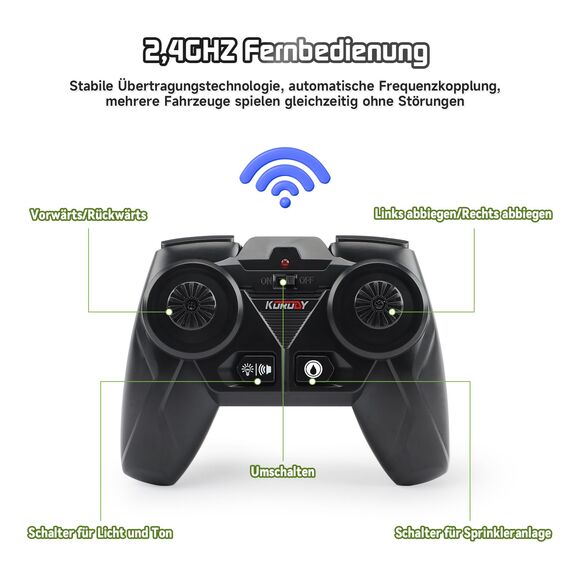 PENGBU RC Ferngesteuerter Traktor Ferngesteuert, Trecker Spielzeug ab 3 Jahre, Traktor mit Fernbedienung, Sprinkler, Ton und Licht, Trecker Spielzeug ab 3 Jahre Liquid Fertiliser Sprinkler