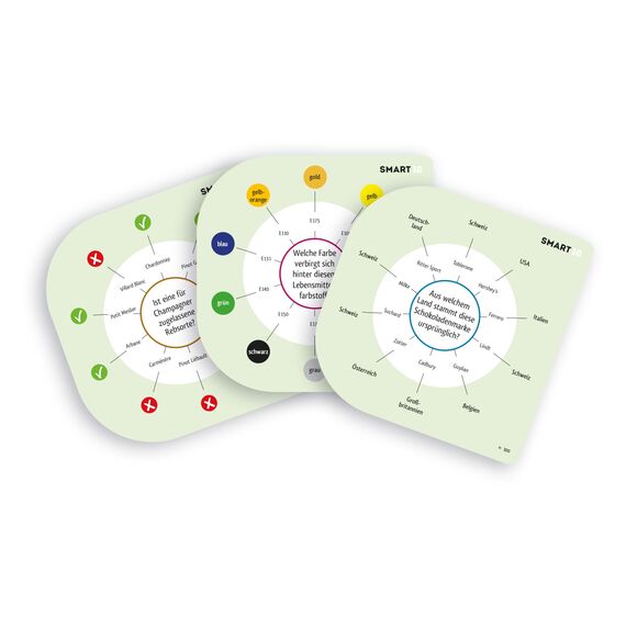 Smart 10 Erweiterung Food & Drink