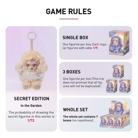 POP MART SKULLPANDA L’impressionnisme Series Plush Doll Anime Actionfiguren Sammelfiguren Sammler Kunstspielzeug Spielzeug Figuren Geschenk Whole Set