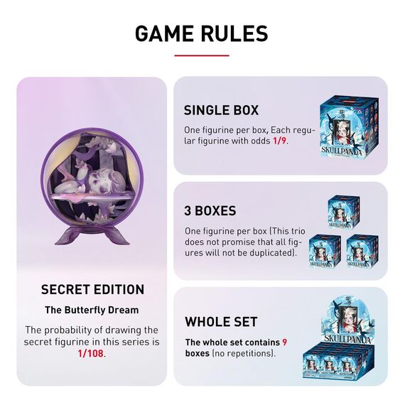 POP MART SKULLPANDA The Mirage Series Figures Anime Actionfiguren Sammelfiguren Sammler Kunstspielzeug Spielzeug Figuren Geschenk Whole Set