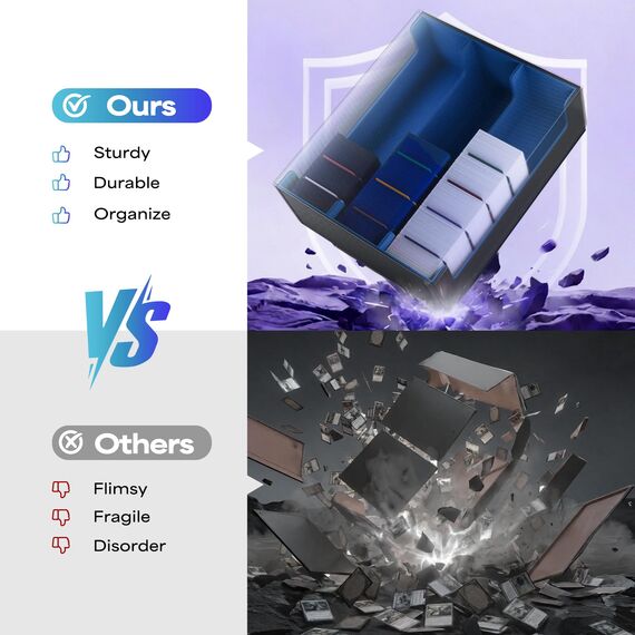 UAONO Sammelkarten-Aufbewahrungsboxen für 1800+ Karten, Premium Magnetic Deck Boxen, Leather Deck Case mit Trennwänden, Spielkarten Deck Boxe für TCG MTG YuGiOh Karten (Schwarz und blau)
