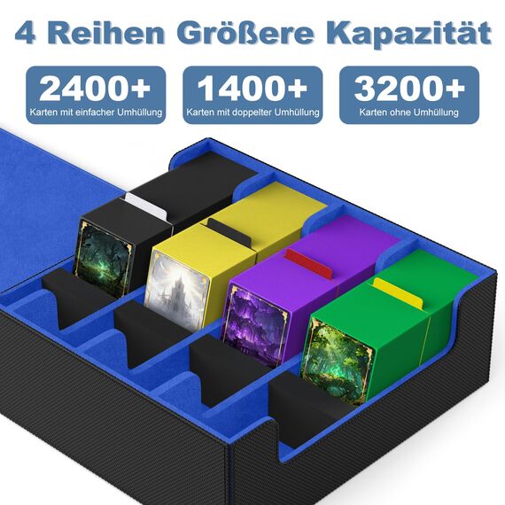 Mlikero Sammelkarten-Aufbewahrungsbox für 2400+ Karten, Magnetische Karten Deck-Box mit 10 Kartenteilern und 4 Schaumstoffstoppern, Leder Commander Deck-Box Fit für MTG, TCG (4 Reihen, Schwarz&Blau)