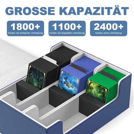 Mlikero Sammelkarten-Aufbewahrungsbox für 1800+ Karten, Magnetische Deck-Box passend für MTG und Sports Karten, Premium Commander Deck Box mit 10 kompatiblen Kartenteilern (Blau)