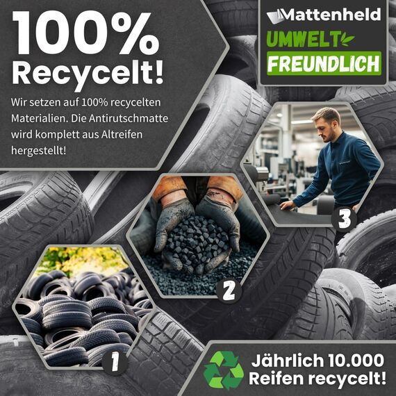 Mattenheld® Antirutschmatte Ladungssicherung 4er Set 120x80x0,3 cm | Rutschhemmende & genormte Gummigranulatmatte | Sicherung von Ware im LKW, Anhänger & Kofferraum Schutzmatte | Bautenschutzmatte 3mm