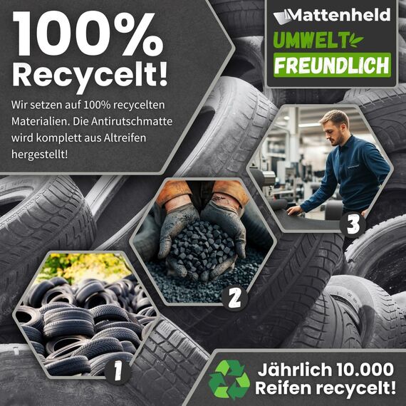 Mattenheld® Antirutschmatte Ladungssicherung 120x80x0,3 cm | Rutschhemmende & genormte Gummigranulatmatte | Ideale Sicherung von Ware im LKW, Anhänger & als Kofferraummatte | Bautenschutzmatte 3mm