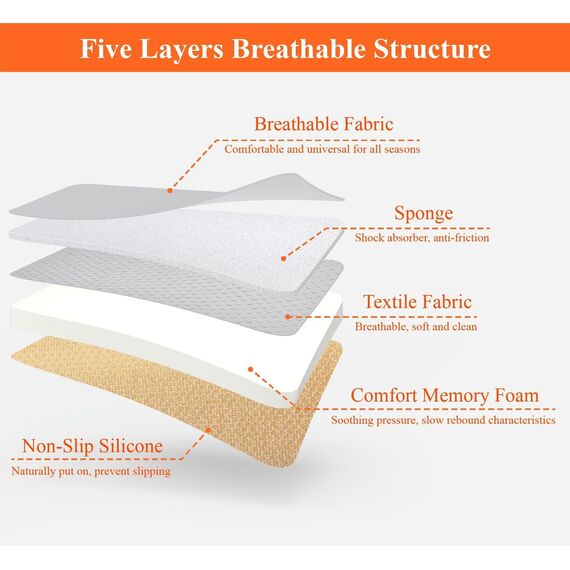 kingphenix Auto Sitzkissen mit 3,0 cm Komfort Memory Foam Sitzkissen für Auto und Bürostuhl - Schwarz