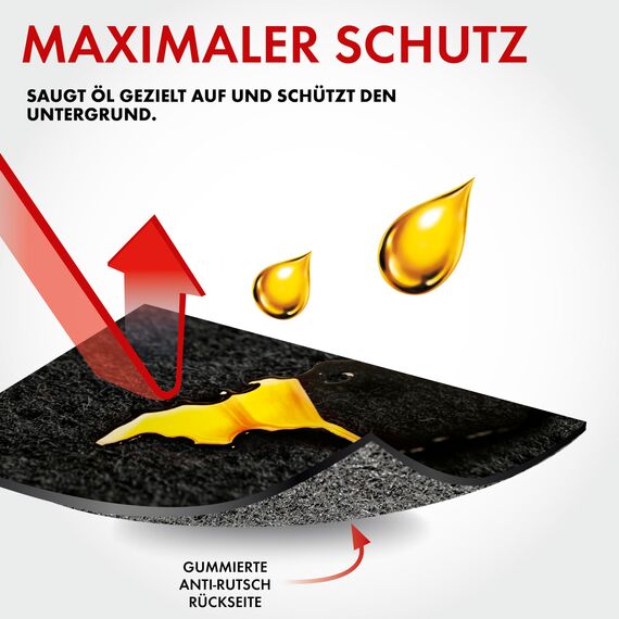 WALSER Premium Öl Auffangmatte 60x90 cm, Qualitätssieger Sehr Gut*, Werkbank Unterlage, Garagenboden Matten 1 Stück, Garagenmatte Auto, Motorrad Matte Garage, Auto Unterleger, Werkstatt Ölmatte