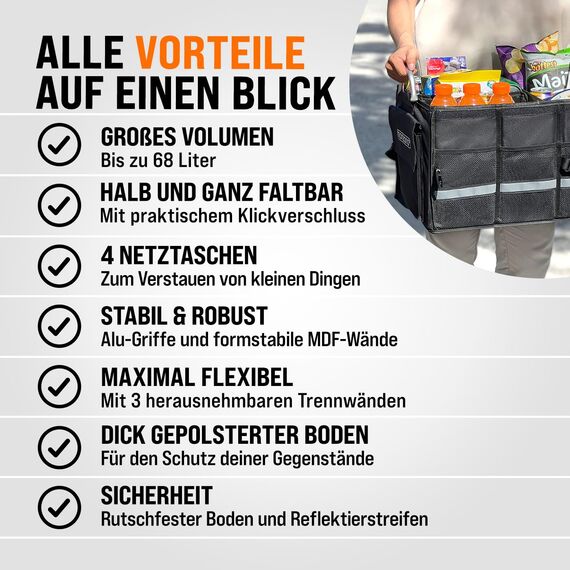 Monzana® Kofferraum Organizer Deckel 68L Isolierung Alu-Griffe Trennwände Wasserdicht Faltbar MDF Wände Rutschfest Kofferraumtasche Kühltasche Faltbox