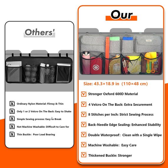SURDOCA Auto Kofferraum Organizer für SUV, [7 Mal AKTUALISIERT] Auto Kofferraumtasche, Autozubehör Innenraum, Platzsparexperte, Grau XL