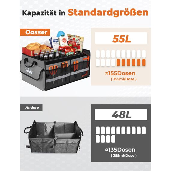 Oasser Kofferraumtasche Kofferraum Organizer mit Deckel Autobox Auto Box Tasche Wasserdicht Rutschfest Faltbar mit Griffe Reflexstreifen Grau